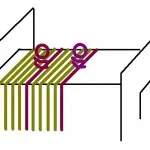 Számítási példa transzformátor elektroznayka