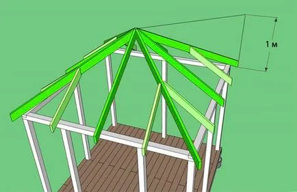 rajzok pavilon projekt méretei, rendszerek, magát építő (pavilon) rajzok gazebo projekt méretei, rendszerek, magát építő