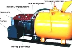Gyártása hab a hazai technológiai eszközök és a kompozíció (videó) (Home) Gyártása hab az otthoni technológia, a berendezések, összetételét (videó)