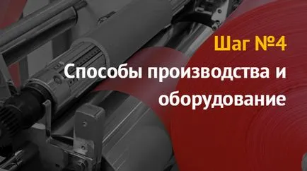 Műanyag zsák, üzleti ötlet