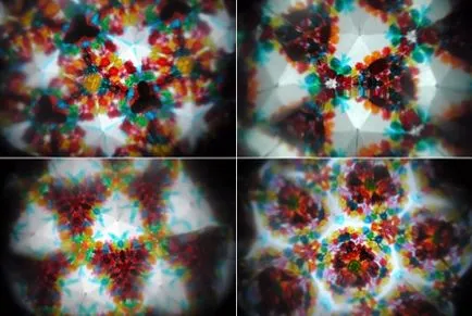 kaleidoscopes Termelés - üzleti ötletek
