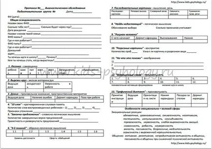 Jegyzőkönyvet a pszichológiai vizsgálat a gyermekek különböző korcsoportokban