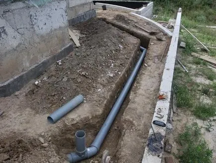 Fektetése csatornázás egy magánházban főbb állomásai (i) Fektetése csatornázás a magánházban a főbb állomásai