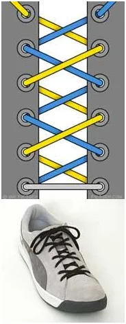 Cât de frumos șireturi dantelă