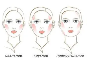 Cum se aplica blush fata rotunda (pentru a aplica) Cum se aplica blush fata rotunda