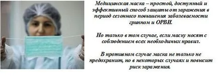 Cum să poarte o mască chirurgicală (pentru a purta o mască chirurgicală) Cum să poarte o mască chirurgicală