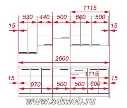 Cum de a calcula dimensiunea de mobilier de bucătărie de la general la particular, pentru a se face mobila (do) Cum de a calcula dimensiunea de mobilier de bucătărie de la general la particular, să se facă mobilier