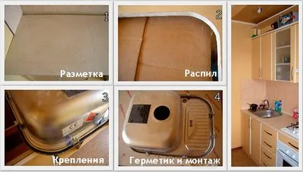 Cum să se adune în bucătărie cu mâinile - instrucțiuni pas cu pas (cu mâinile) Cum să se adune în bucătărie cu mâinile - ghid pas cu pas