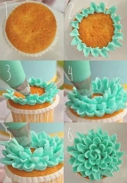 Cum de a decora un tort de la domiciliu idei foto