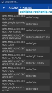 Cum pentru a afla caracteristicile telefonului pe Android