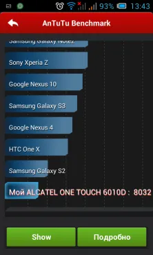 Cum pentru a afla caracteristicile telefonului pe Android (telefon) Cum pentru a afla caracteristicile telefonului pe Android