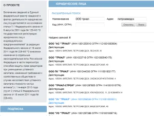 Cum știu organizațiile Inn by nume, IP sau LLC