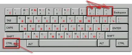 Cum de a crește dimensiunea fontului de pe ecranul computerului