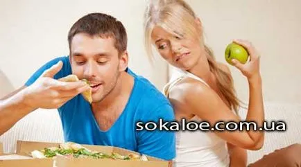 Cum de a îmbunătăți metabolismul casei lui, aloe vera - sănătate pentru toți! (Secretele de dieta adecvata) Cum de a îmbunătăți metabolismul casei lui, aloe vera - sănătate pentru toți!