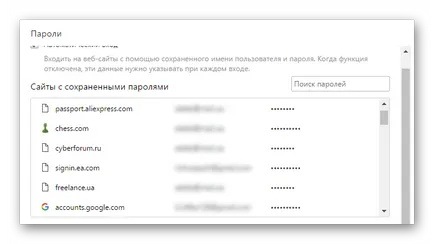 Cum știi dacă datele de autentificare uitat sa