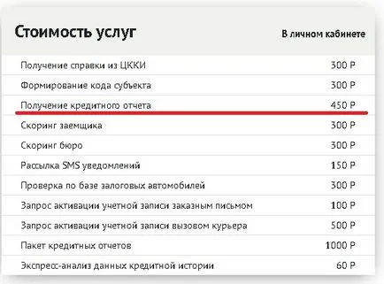 Cum pot găsi un istoric de credit gratuit