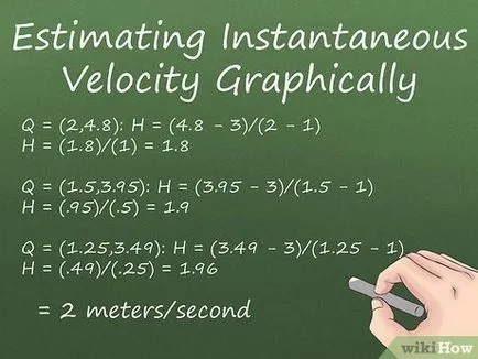 Cum de a calcula viteza instantanee