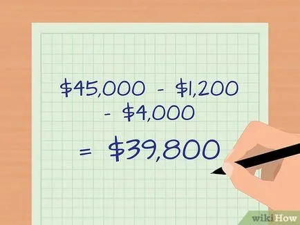 Cum de a calcula rezultatul reportat