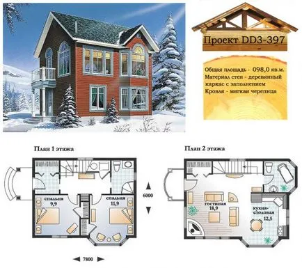 Casa cadru cu propriul său pas cu pas instrucțiunile mâini (cu mâinile) Casa Cadru cu propriile sale mâini ghid pas cu pas