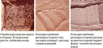 Bricklaying mâinile proprii pași schemă de instruire și video