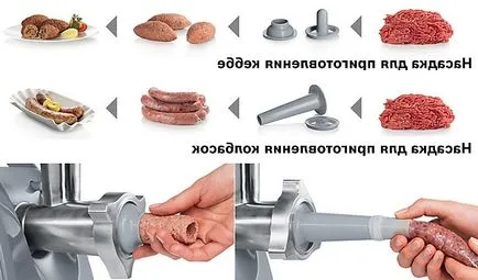 home-made cârnați în casă pentru a face reteta cele mai delicioase