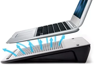 Ce a pus suportul pentru laptop