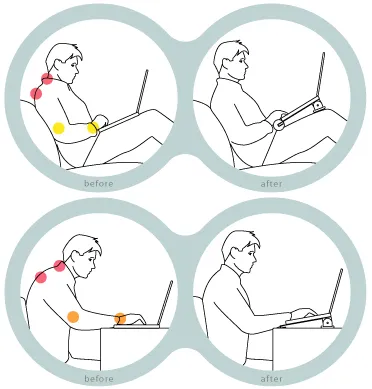 Ce a pus suportul pentru laptop