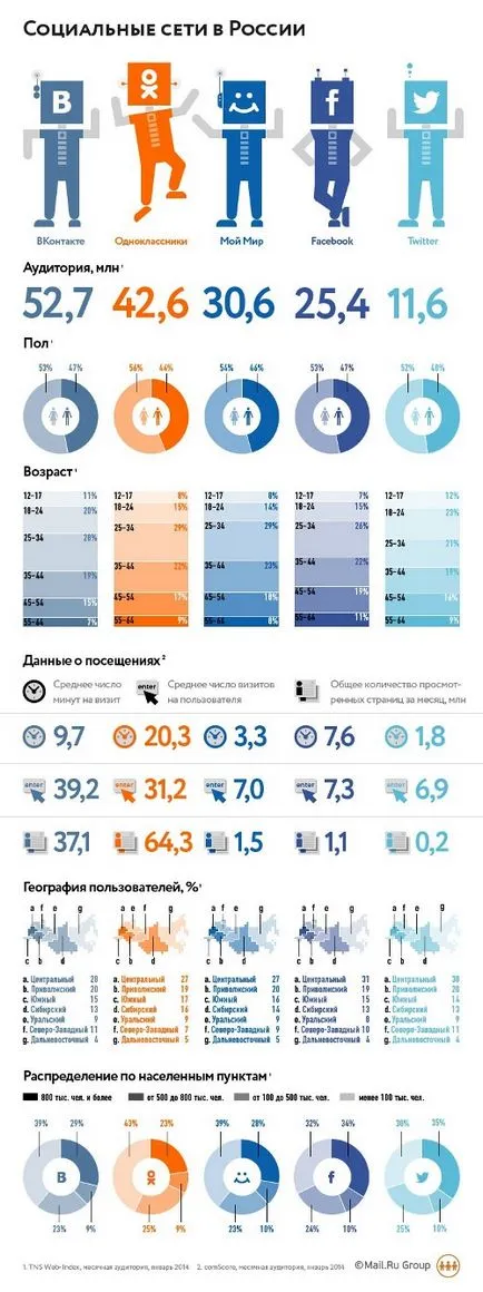lumea mea - și colegii - unul și același (unul) lumea mea - și colegii - unul și același lucru