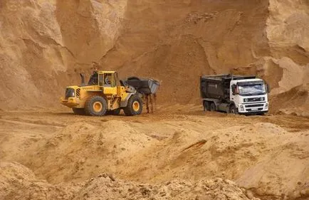 Densitatea în vrac de nisip de construcție, GOST 8736 93