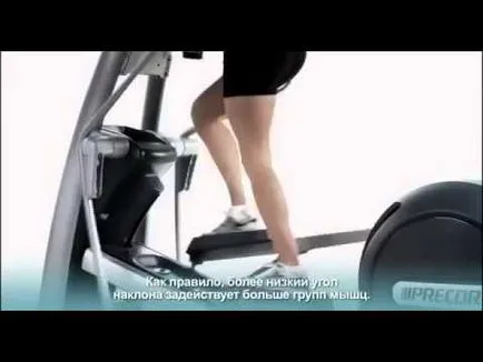 Cum să se ocupe de pe elipsa de a pierde în greutate