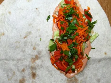 Cum de a găti shawarma acasă cu carne de pui (pui) Cum de a găti shawarma acasă cu carne de pui