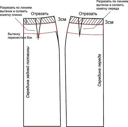 Cum de a transforma o linie dreaptă fusta fusta creion slăbire ordinară (fusta) Cum de a transforma o fustă dreaptă slăbire creion fusta ordinară