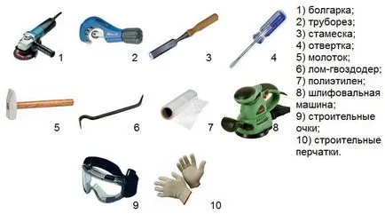 Panourile din baie cu mâinile lor pas cu pas, recomandările experților