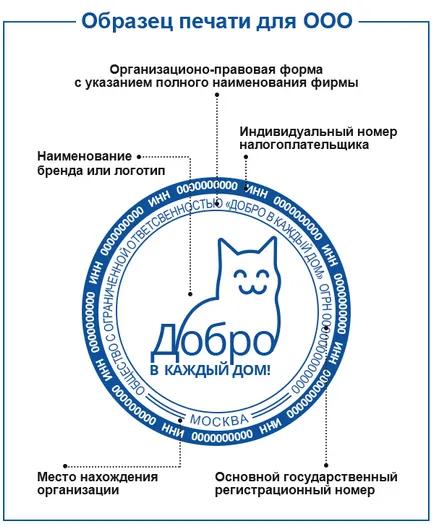 Printing Co, Ltd în 2017 și cerințele eșantionului