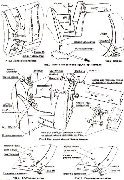 Lamă pentru motoblock - unelte de zăpadă și echipamente de deszăpezire pentru casă și grădină