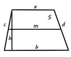 Aria trapezului - formula, exemple de calcul