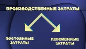 Fixe și variabile costă exemple