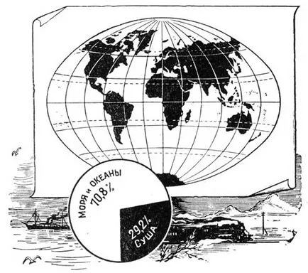 Suprafața pământului - Enciclopedia pentru copii (prima ediție)