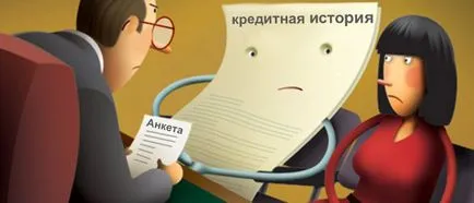 Verificați istoricul de credit, primele 5 moduri (cele mai bune metode de a verifica istoricul de credit) Verificați istoricul de credit, top 5 moduri