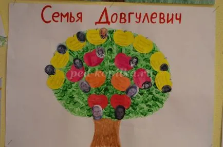 Proiectul pentru elevii de școală elementară pentru a începe o patrie
