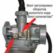 Reglarea carburatorului producția de motociclete din China (care corespunde calității combustibilului) Reglarea carburatorului motocicleta producția chineză