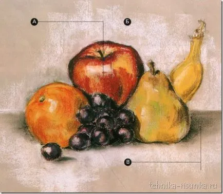 Desenați o viață încă cu fructe, desen lume (este necesar să se accentueze forma) Desenați o viață încă cu fructe, desen lume