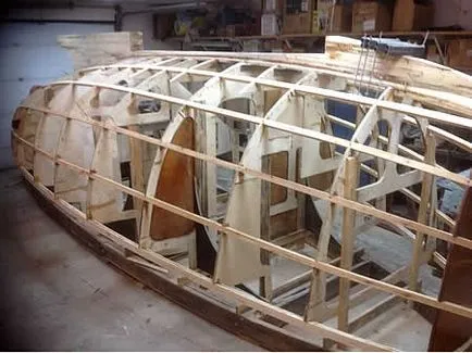 iahturi built-autopropulsare, bărci și iubitorii de barca (producția de iahturi) iahturi built-autopropulsare, bărci și iubitorii de barca