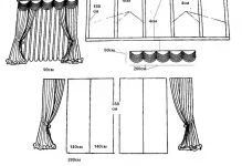 Perdele cu propriile lor mâini și de model modele de tricotat schema Cotlet, de cusut, suport, capac
