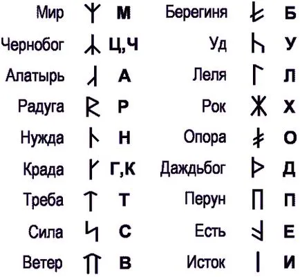 Runes slave