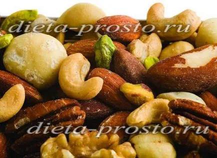 Lista de produse pentru nutriție și pierderea în greutate, puteți mânca (lista) Lista de produse pentru alimentația corectă și pierderea în greutate, puteți mânca
