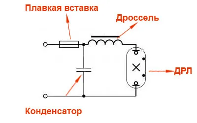 Conexiune lampa Schema DRL printr-o accelerație și fără (acceleratie) Conexiune lampa Schema DRL printr-o accelerație și fără