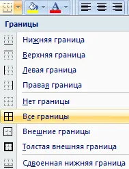 Cum de a lucra cu tabele în Excel pentru manechine ghid pas cu pas