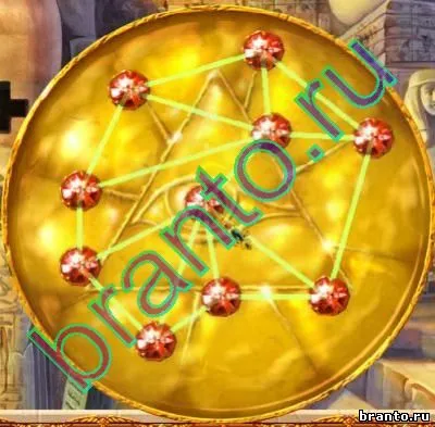 Cum de a bate joc Magic Encyclopedia