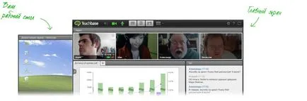 Cum să efectueze un webinar on-line